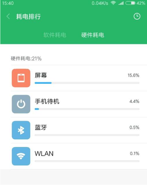 小米手机用户省电方法分享